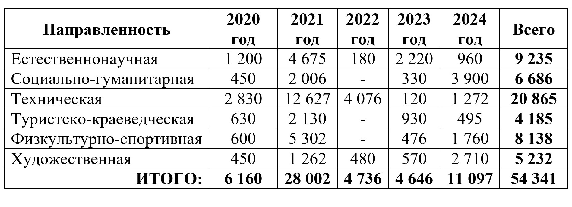 Безымянный.jpg